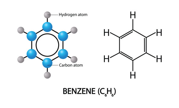 illustration of chemistry and physics Benzene Atomic Structure