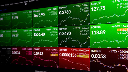 Stock market chart on computer screen. Business and financial investment concept.