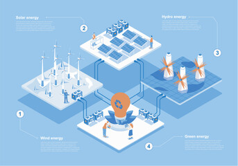 Green energy concept 3d isometric web scene with infographic. People working at alternative energy sources generation with solar panels, wind turbines. Vector illustration in isometry graphic design - obrazy, fototapety, plakaty