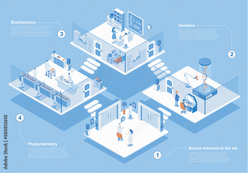 Poster laboratory concept 3d isometric web scene with infographic. people at secure entrance, doing researc