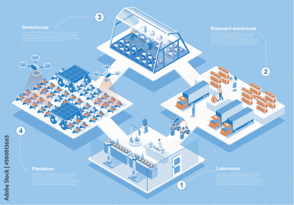 Poster modern agricultural concept 3d isometric web scene with infographic. people work at smart farm, rese