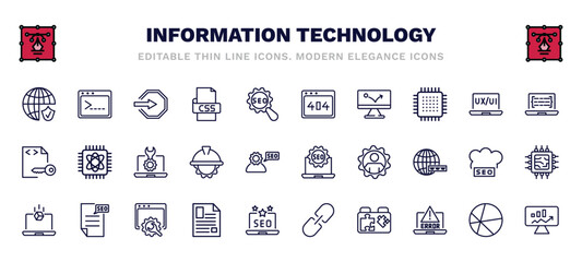 set of information technology thin line icons. information technology outline icons such as secured network, login, 404 error, code listing, seo tools, seo badge, simulation, article, plugin, seo