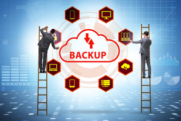 Disaster recovery plan and backup concept