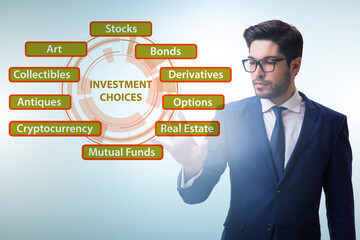Concept of various financial investment options