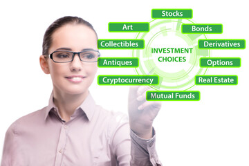 Concept of various financial investment options