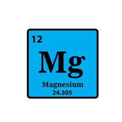 Magnesium element periodic table icon vector logo design template