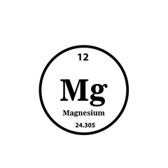 Magnesium element periodic table icon vector logo design template