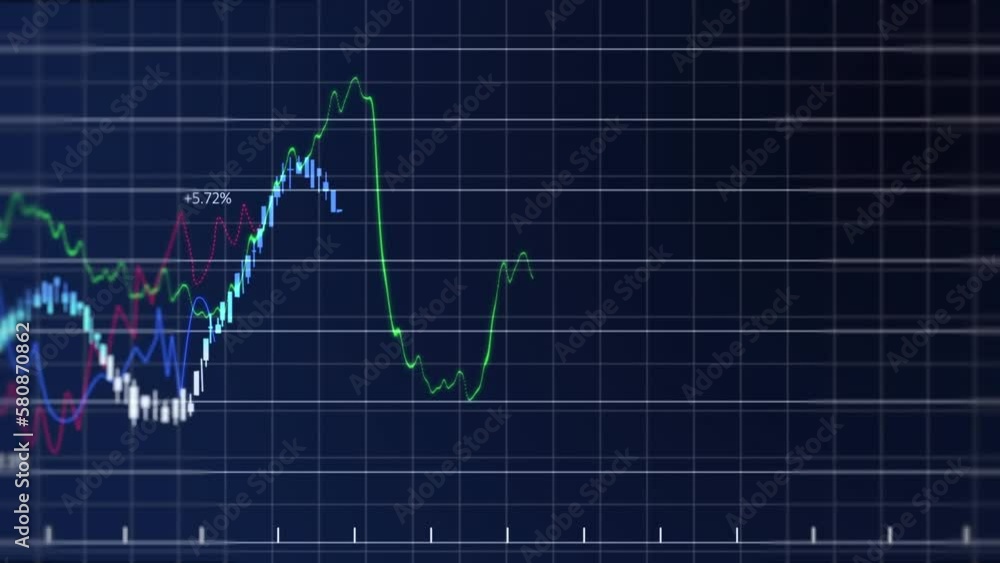 Poster animation of financial data processing over grid on dark background