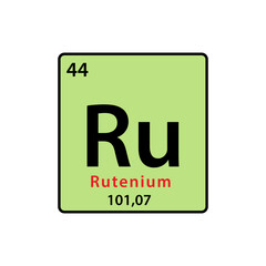 Rutenium element periodic table icon vector logo design