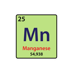 Mn element periodic table icon vector logo design
