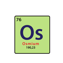 Osmium element periodic table icon vector logo design
