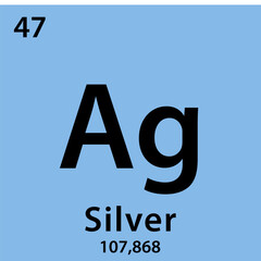 Silver element periodic table icon vector logo design template