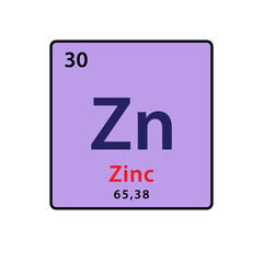 Zn element periodic table icon vector logo design template