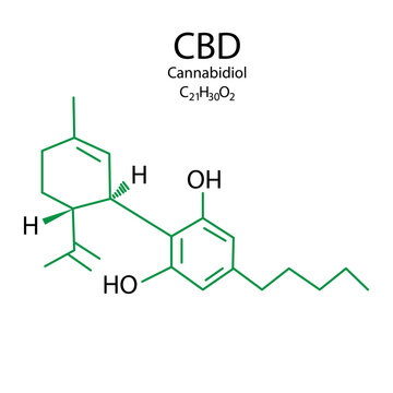 Cannabidiol formula in flat style. Health concept. Medicine medical health. Vector illustration.