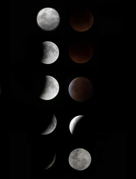 Eclipse Lunar