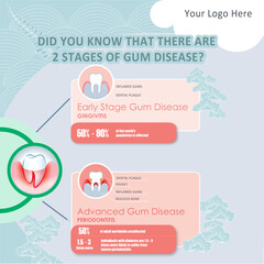infographics options banner Gum Disease
