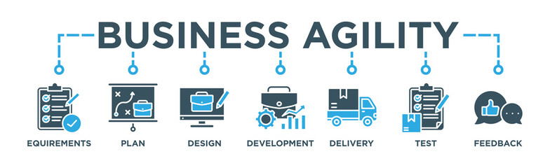 Business agility banner web icon vector illustration concept with icon of requirements, plan, design, development, delivery, test, feedback