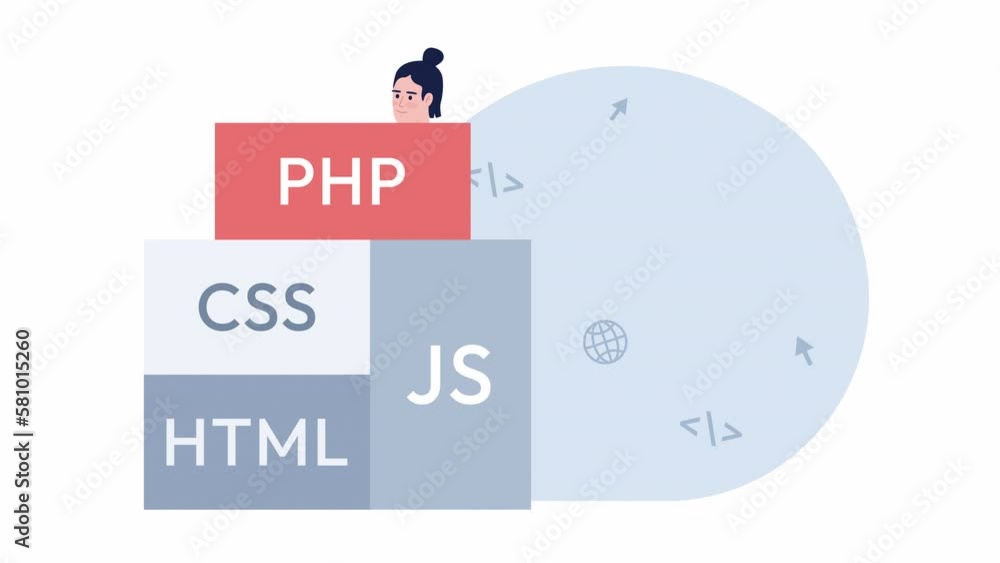 Poster animated coding in web development. functional site creating. programmer 2d cartoon flat character 4