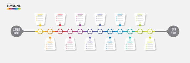 infographic Project timeline graph for 12 months modern diagram calendar, presentation vector infographic.