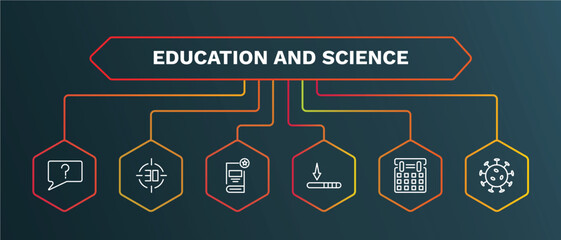 set of education and science white thin line icons. education and science outline icons with infographic template. linear icons such as digital display 30, favorite book, window scrolling left,