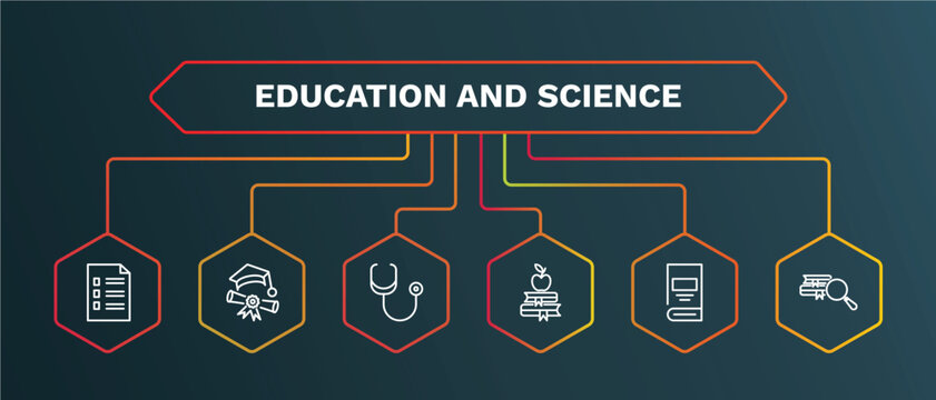 set of education and science white thin line icons. education and science outline icons with infographic template. linear icons such as graduation pictures, cardiology tool, book and, hard cover