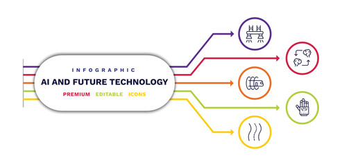set of ai and future technology thin line icons. ai and future technology outline icons with infographic template. linear icons such as flyboard, hyperloop, road, mind transfer, exoskeleton vector.