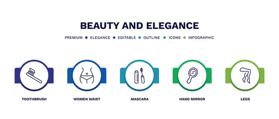 set of beauty and elegance thin line icons. beauty and elegance outline icons with infographic template. linear icons such as toothbrush, women waist, mascara, hand mirror, legs vector.