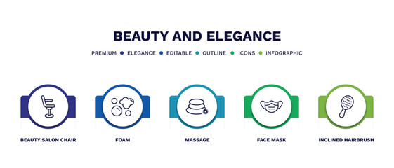 set of beauty and elegance thin line icons. beauty and elegance outline icons with infographic template. linear icons such as beauty salon chair, foam, massage, face mask, inclined hairbrush vector.
