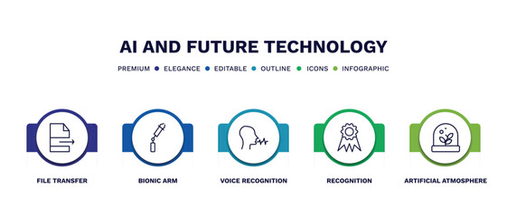 set of ai and future technology thin line icons. ai and future technology outline icons with infographic template. linear icons such as file transfer, bionic arm, voice recognition, recognition,