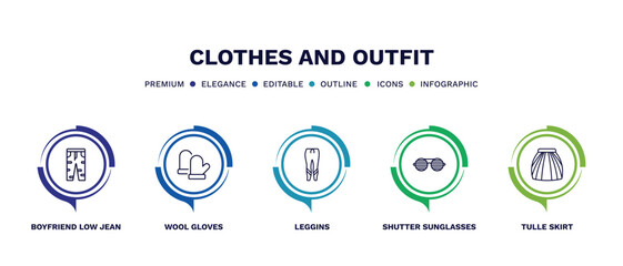 set of clothes and outfit thin line icons. clothes and outfit outline icons with infographic template. linear icons such as boyfriend low jean, wool gloves, leggins, shutter sunglasses, tulle skirt