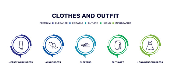 set of clothes and outfit thin line icons. clothes and outfit outline icons with infographic template. linear icons such as jersey wrap dress, ankle boots, sleepers, slit skirt, long bandeau dress