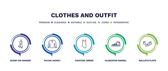 set of clothes and outfit thin line icons. clothes and outfit outline icons with infographic template. linear icons such as scarf on hanger, nylon jacket, cocktail dress, gladiator sandal, ballets