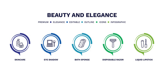 set of beauty and elegance thin line icons. beauty and elegance outline icons with infographic template. linear icons such as skincare, eye shadow, bath sponge, disposable razor, liquid lipstick