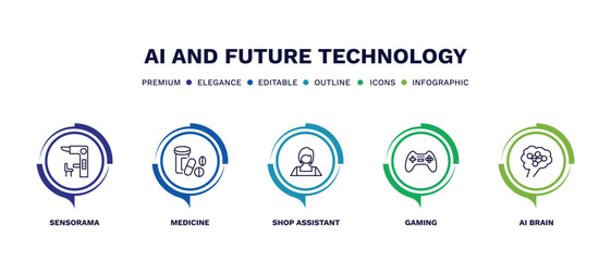 set of ai and future technology thin line icons. ai and future technology outline icons with infographic template. linear icons such as sensorama, medicine, shop assistant, gaming, ai brain vector.
