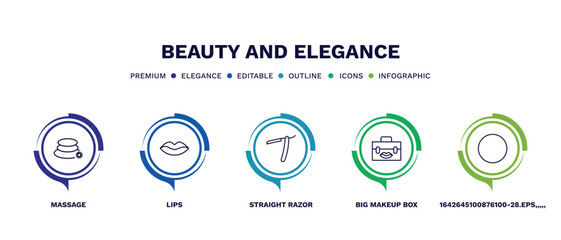 set of beauty and elegance thin line icons. beauty and elegance outline icons with infographic template. linear icons such as massage, lips, straight razor, big makeup box,