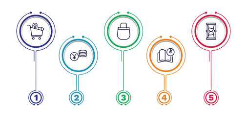 set of commerce and marketing thin line icons. commerce and marketing outline icons with infographic template. linear icons such as grocery, , yens coins stack,