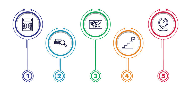 set of education and science thin line icons. education and science outline icons with infographic template. linear icons such as small calculator, world map, location flag, research with books,
