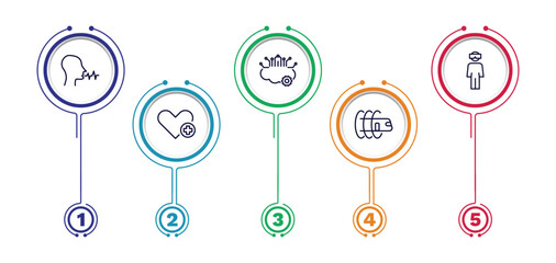 set of ai and future technology thin line icons. ai and future technology outline icons with infographic template. linear icons such as voice recognition, cloud intelligence, oculus rift,