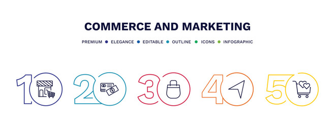 set of commerce and marketing thin line icons. commerce and marketing outline icons with infographic template. linear icons such as shopping store, paying, , solidarity purchase