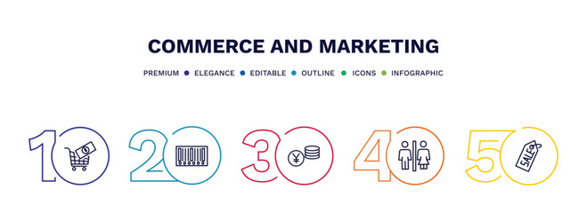 set of commerce and marketing thin line icons. commerce and marketing outline icons with infographic template. linear icons such as commerce and shopping, barscode with zeros, yens coins stack, men