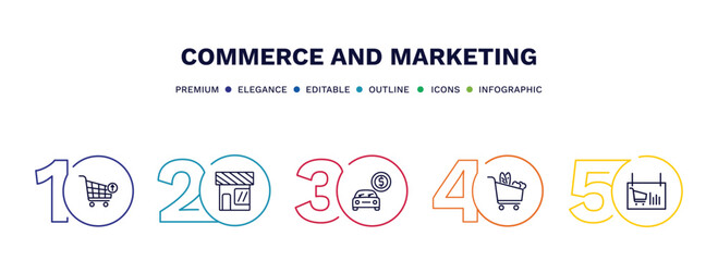 set of commerce and marketing thin line icons. commerce and marketing outline icons with infographic template. linear icons such as take out from the cart, front store with awning, buy a car,