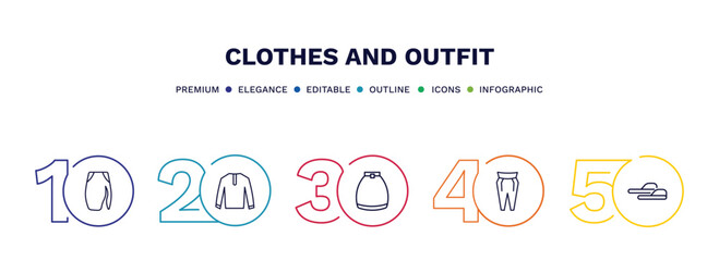 set of clothes and outfit thin line icons. clothes and outfit outline icons with infographic template. linear icons such as slit skirt, nylon jacket, circle skirt, pegged pants, sleepers vector.