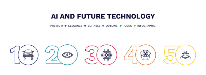 set of ai and future technology thin line icons. ai and future technology outline icons with infographic template. linear icons such as fyling vehicle, smart lens, quantum computing, field of view,