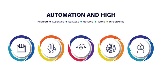 set of automation and high thin line icons. automation and high outline icons with infographic template. linear icons such as online learning, jetpack, smart house, cloning, 3d printer vector.