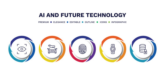 set of ai and future technology thin line icons. ai and future technology outline icons with infographic template. linear icons such as eye tracking, solar energy car, biometrics, wristwatch, secure