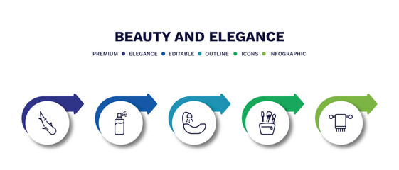 set of beauty and elegance thin line icons. beauty and elegance outline icons with infographic template. linear icons such as aloe vera, hair spray, hair washer sink, little makeup box, folded towel