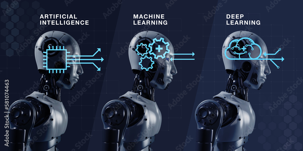 Aufkleber 3d rendering of three ai humanoid robot cyborgs on blue background. machine learning 3 steps concept