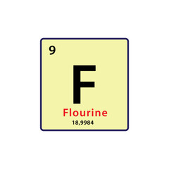 Flourine element periodic table icon vector logo design template