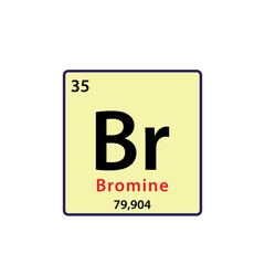 Bromine element periodic table icon vector logo design template