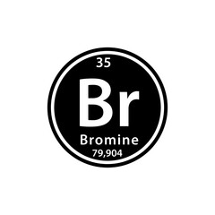 Bromine element periodic table icon vector logo design template